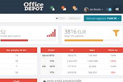 ApolloCRM - OfficeDepot