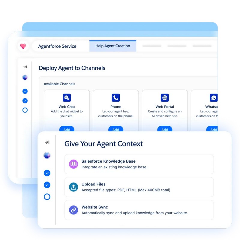 Salesforce kanaly
