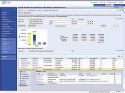 PP_crm_1120